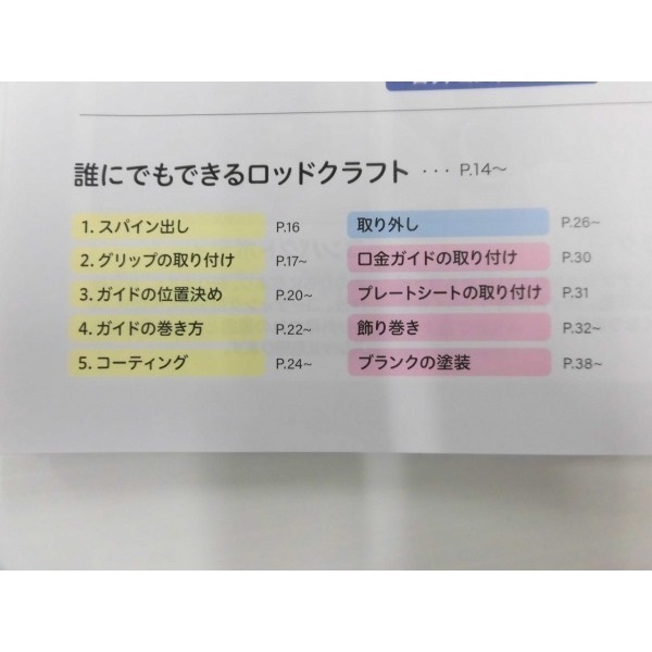 中付下栓/MMI